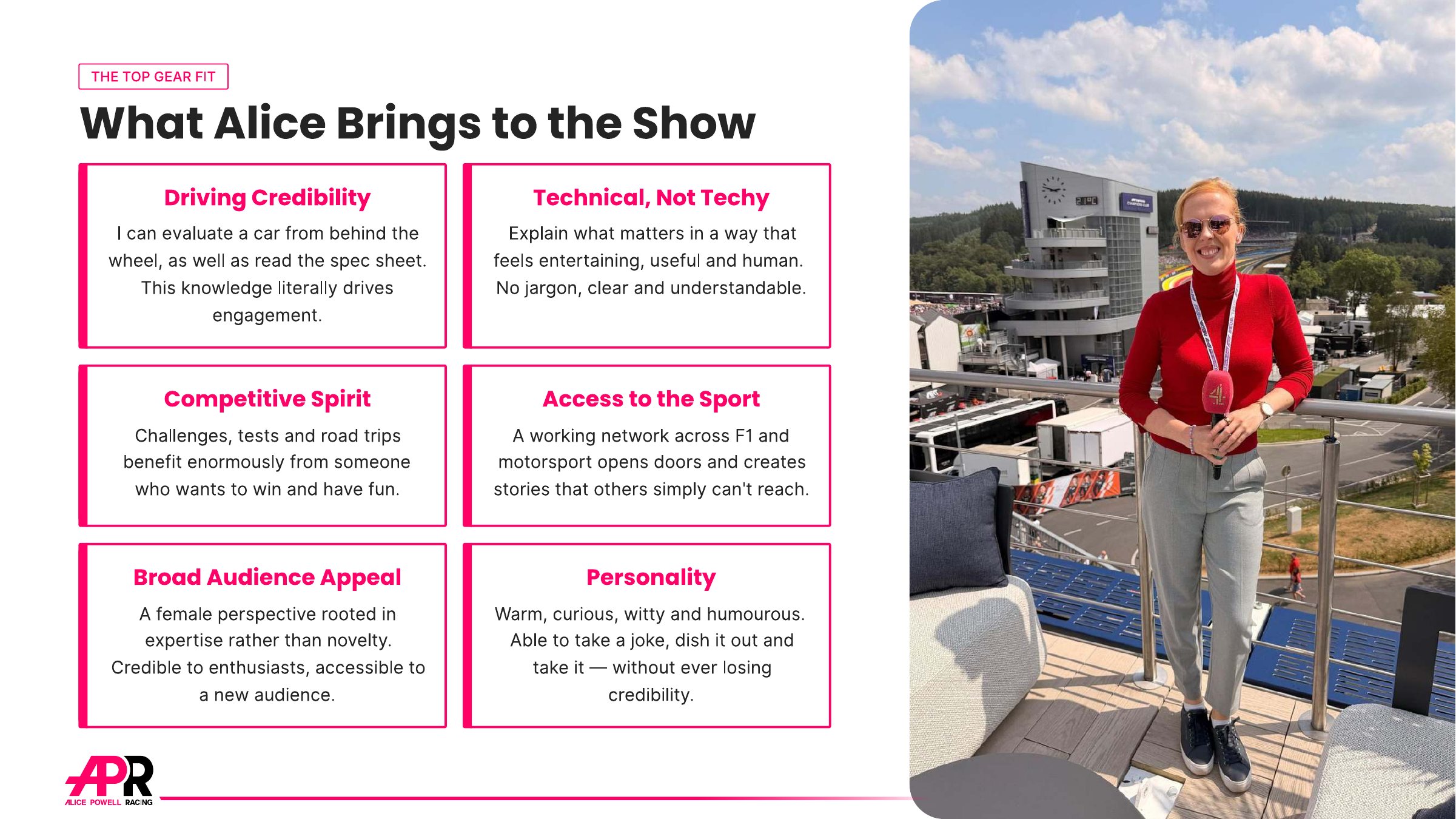 What Alice brings to the show: driving credibility, technical not techy, competitive spirit, access to the sport, broad audience appeal, personality.
